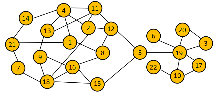 a grid of numbers and connections that represent a network